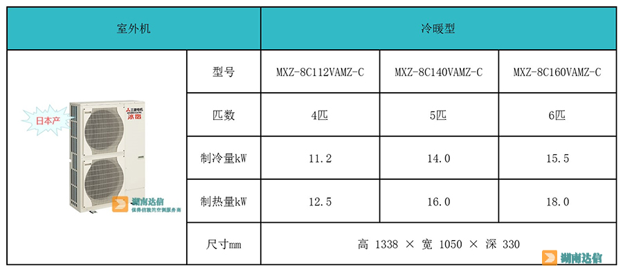 三菱電機中央空調(diào)冰焰系列 室外機