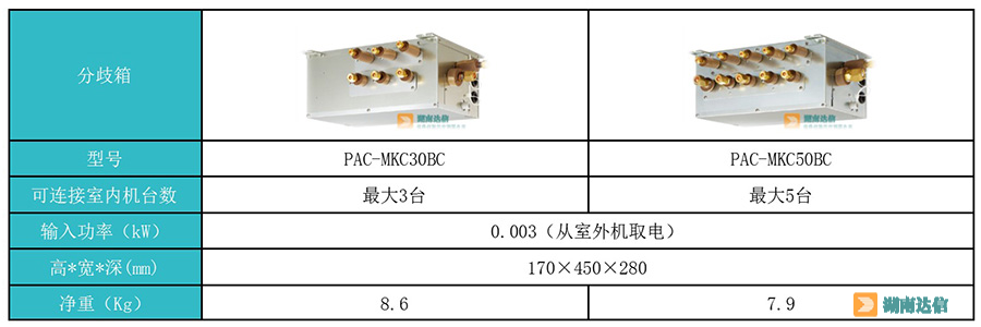 三菱電機中央空調(diào)冰焰系列 分歧箱