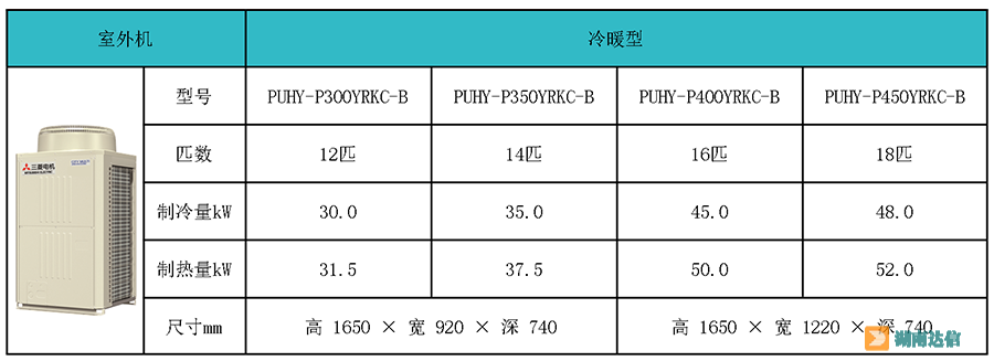 三菱電機(jī)產(chǎn)品信息.png