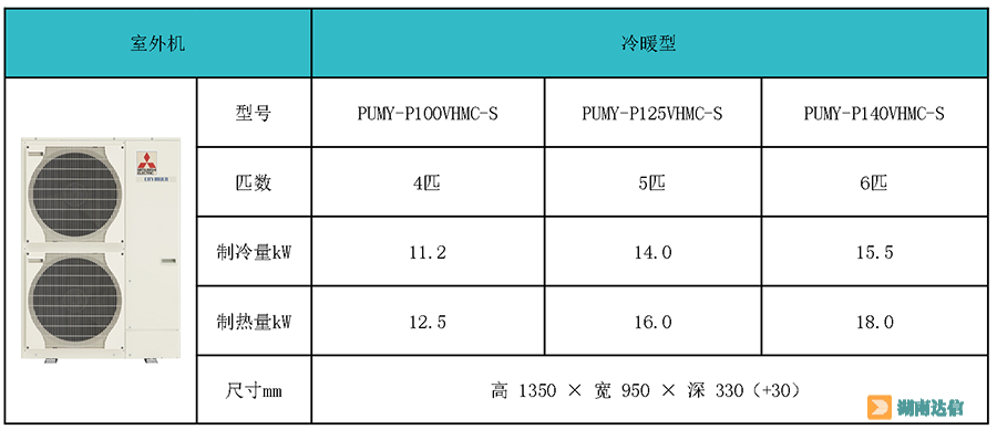 三菱電機(jī)產(chǎn)品信息.png