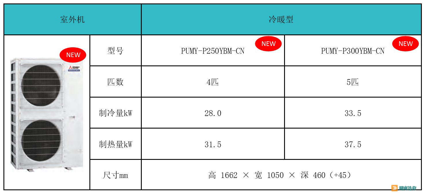 三菱電機(jī)產(chǎn)品信息.jpg