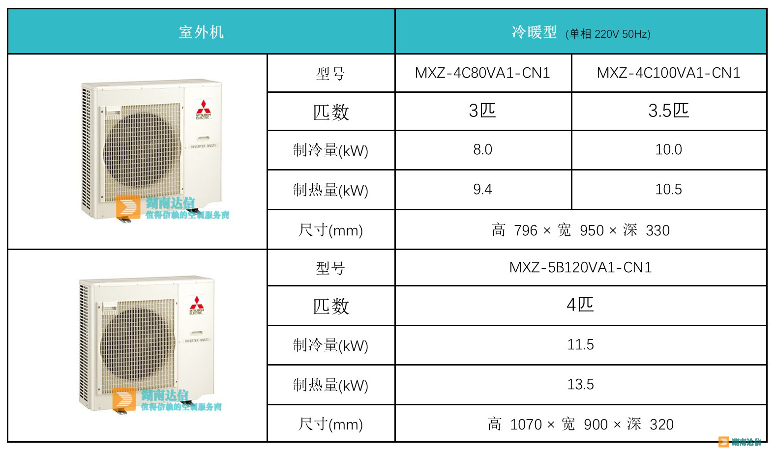 三菱電機(jī)產(chǎn)品信息.jpg